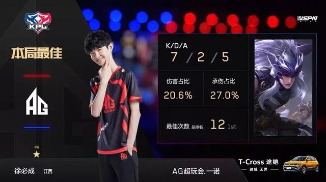 降维卖萌