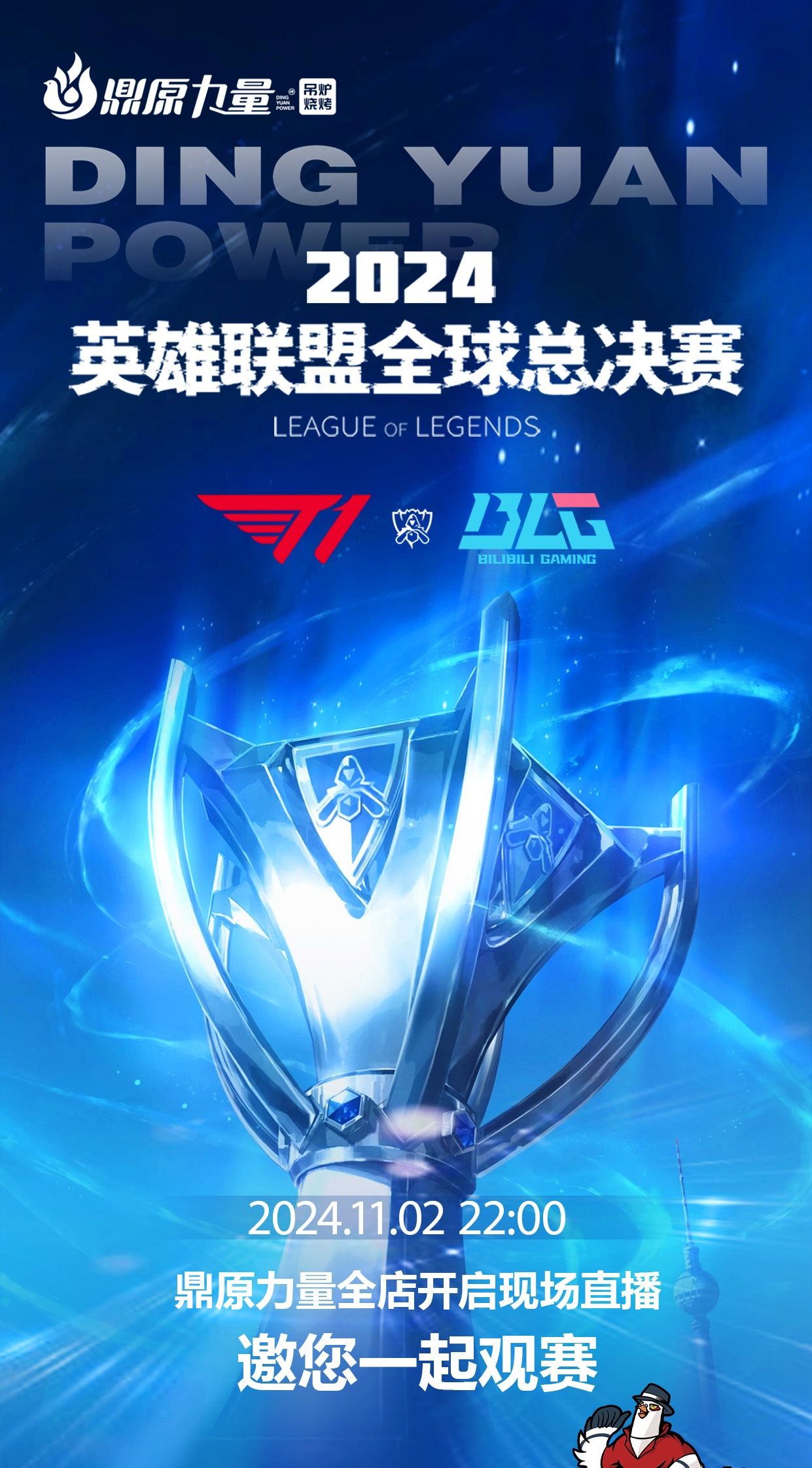 与退款率